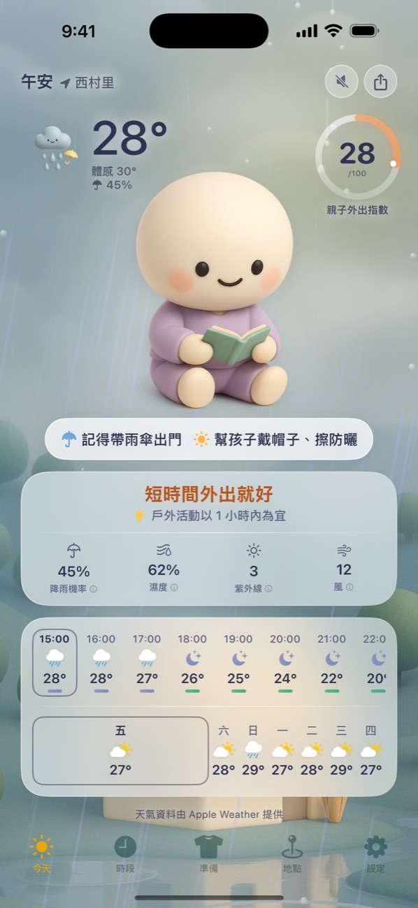 Lumi Weather app — Today screen with kid-outing score